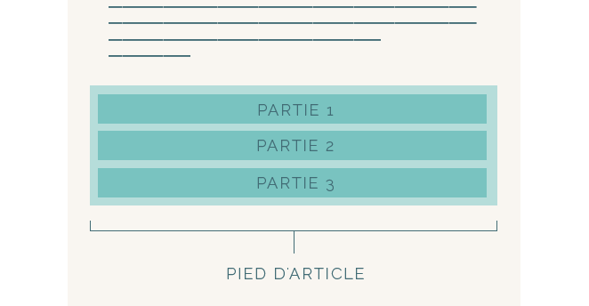 Créer des boutons de partage en HTML et CSS pour Blogger . Lady Bird Red || http://ladybirdr.blogspot.fr/ Créer des boutons de partage en HTML et CSS pour Blogger