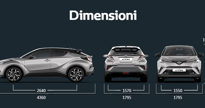 Toyota Rav 4 Le >> Dimensioni della Toyota C-HR 2016-2017: dimensione ... Toyota Rav 4 Le >> Dimensioni della Toyota C-HR 2016-2017: dimensione ...