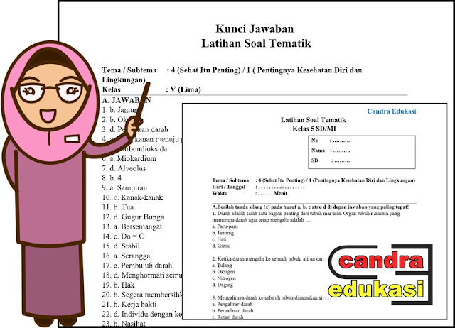 Soal Tematik Kelas 5 Tema 4 Subtema 1 Dan Kunci Jawaban