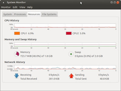 Ubuntu Mate System Monitor