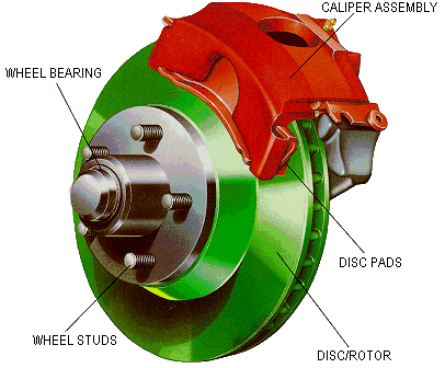 Can bmw rotors be resurfaced #7