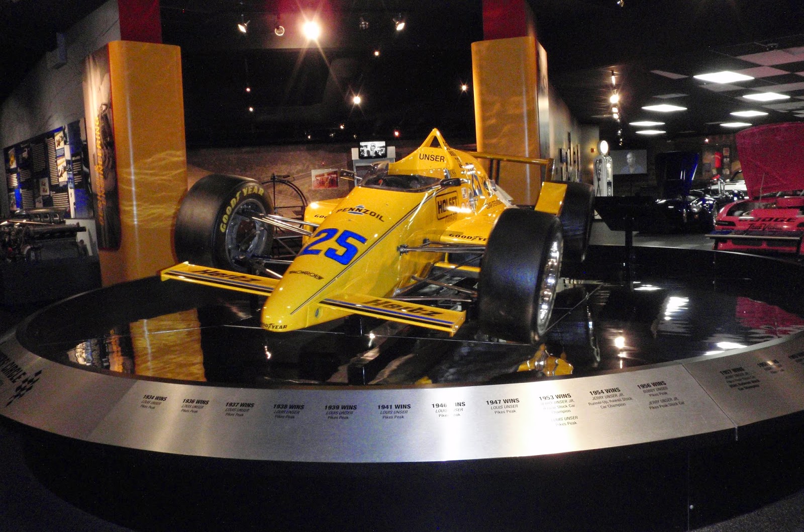 Unser Racing Museum – Unser Racing Museum – ROIQZ