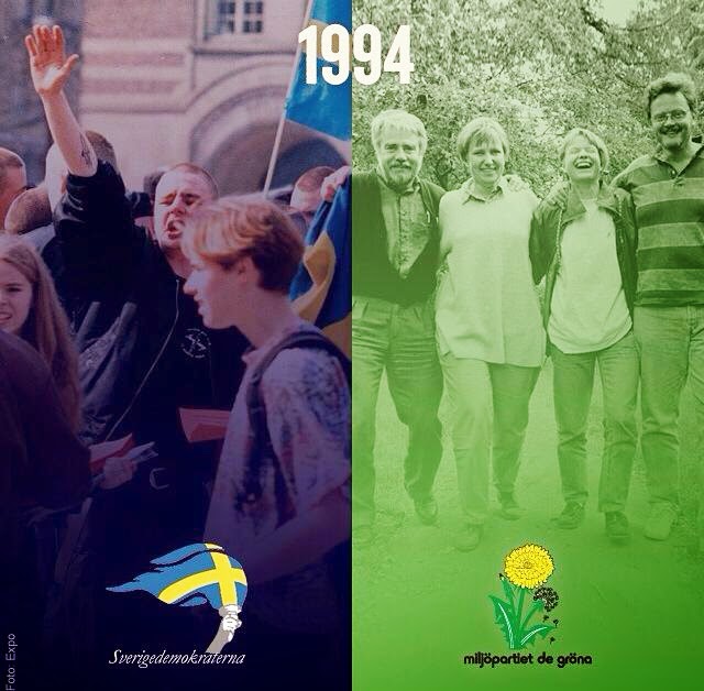 20 år senare blir ett av partierna blir Sveriges tredje största