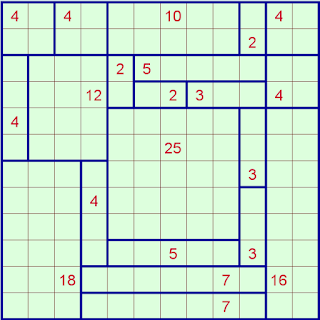 Sikaku or Rectangles Puzzle Solution