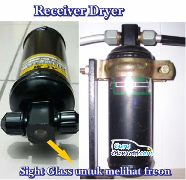 dunia otomotive: Cara Kerja Sistem AC dan Sirkulasi Freon AC Pada Kendaraan