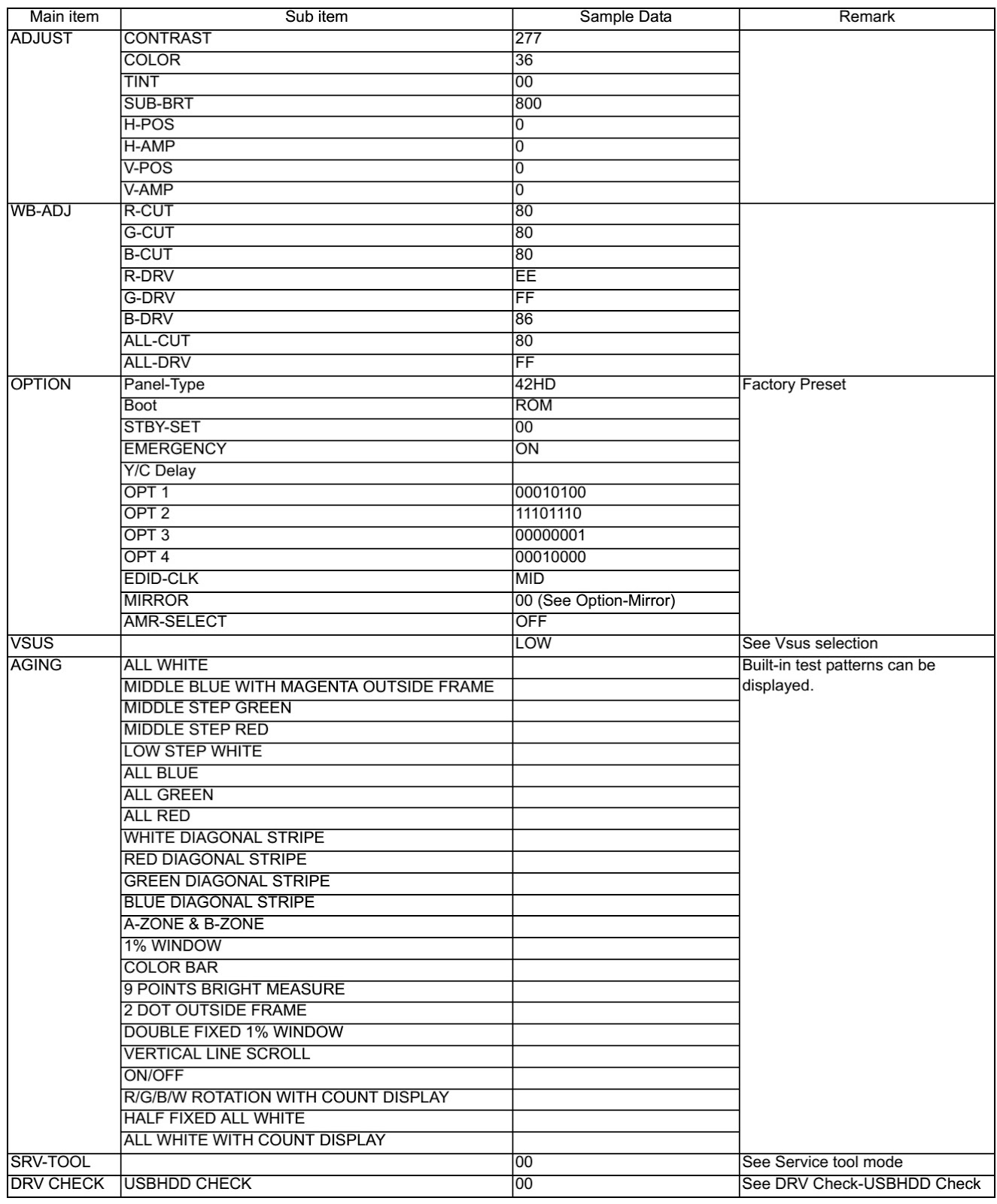 Master Electronics Repair !: PANASONIC PLASMA TELEVISION TX-P42X50E