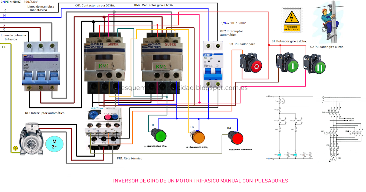 Esquemas eléctricos: Inversor de giro motor trifasico manual con pulsadores