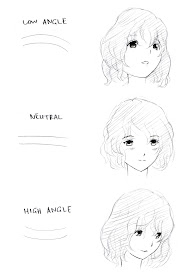 JohnnyBro's How To Draw Manga: How to Draw Manga Eyes (Part III)