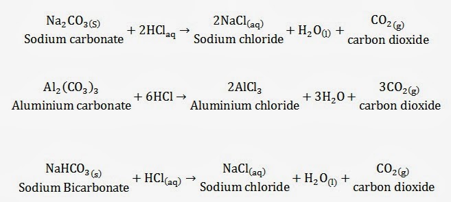 Аммиак и карбонат натрия реакция. Хлорид алюминия и карбонат натрия. Реакция гидролиза карбоната алюминия. Карбонат алюминия и вода. Карбонат алюминия реакция.