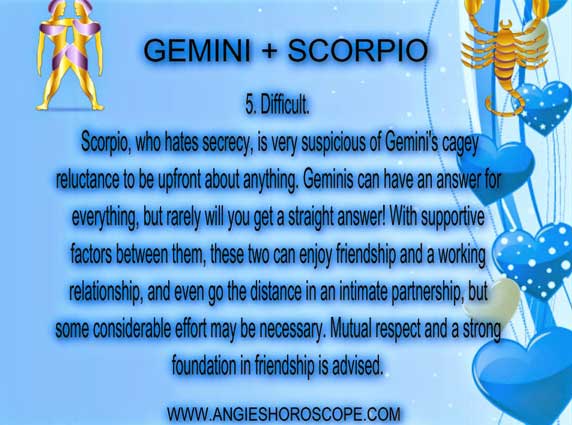 Zodiac Signs Tattoos Gemini  YouTube