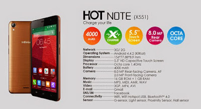 HP Android 1 Jutaan Ram 2GB hotnotex551