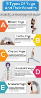 The Many Styles of Yoga