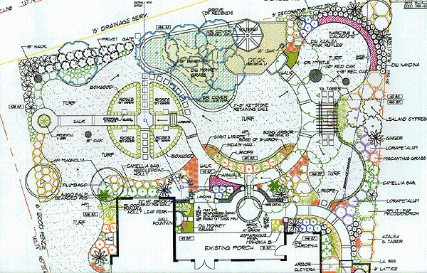 Landscape Design Plans