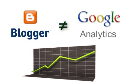 Blogger 後台文章瀏覽數與 Google Analytics 數據差別很大的原因