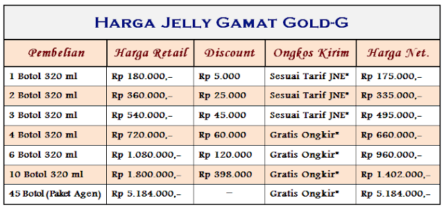 Obat Psoriasis Obat Psoriasis