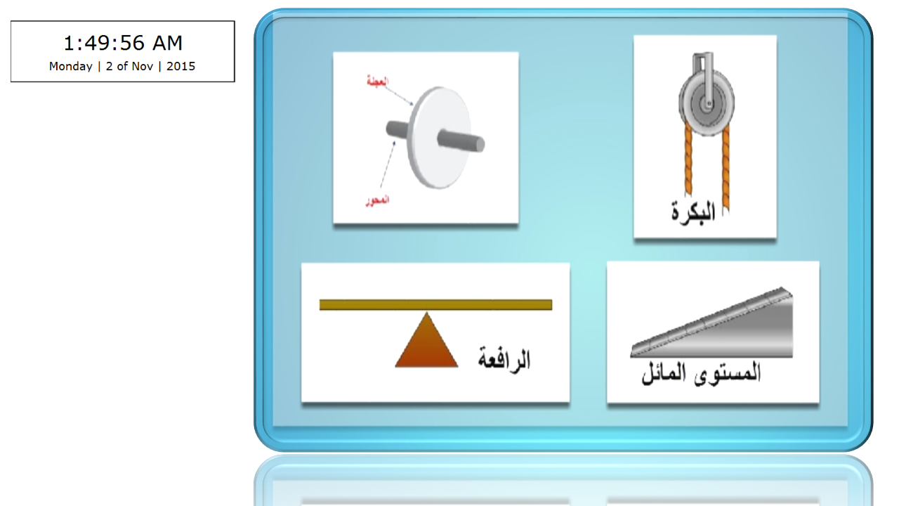 اي مما يلي مثالا على الالات البسيطه