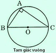 Tam-giác-vuông