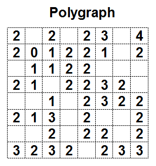 Logic Puzzles: Polygraph