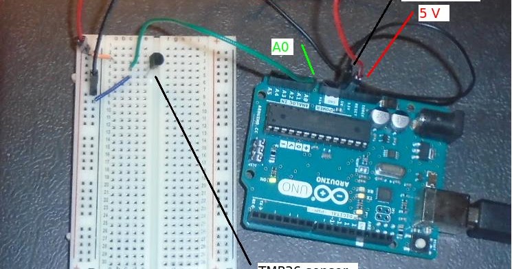 scilab serial port example scilab serial port example
