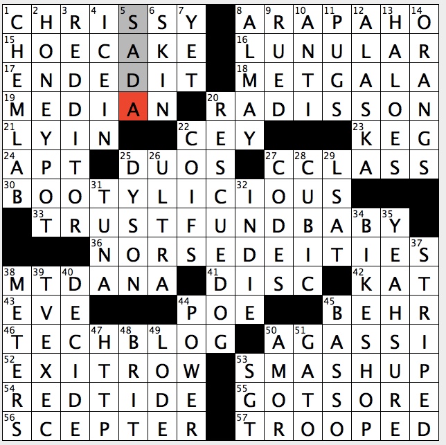 Rex Parker Does the NYT Crossword Puzzle: Six-time all-stary Ron / FRI  9-28-18 / Spy who trades sex secrets informally / Assassin Sparafucile in  Rigoletto / User of popular social news site