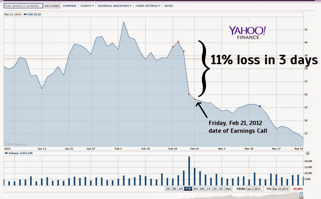 BillHustonBlog Constitution Pipeline slips inservice date 612 mos