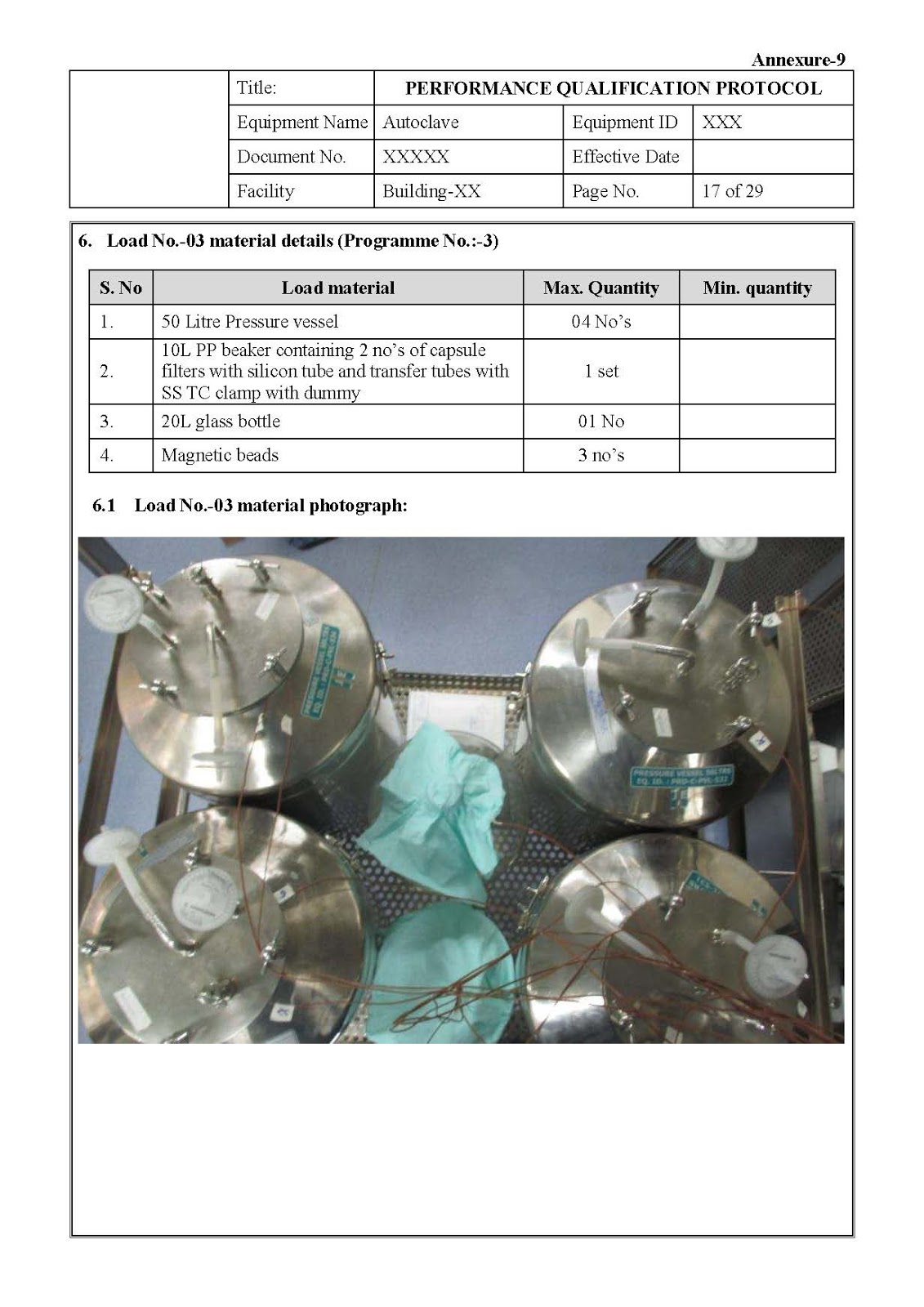 VALIDATION GUIDELINE Autoclave PQ protocol
