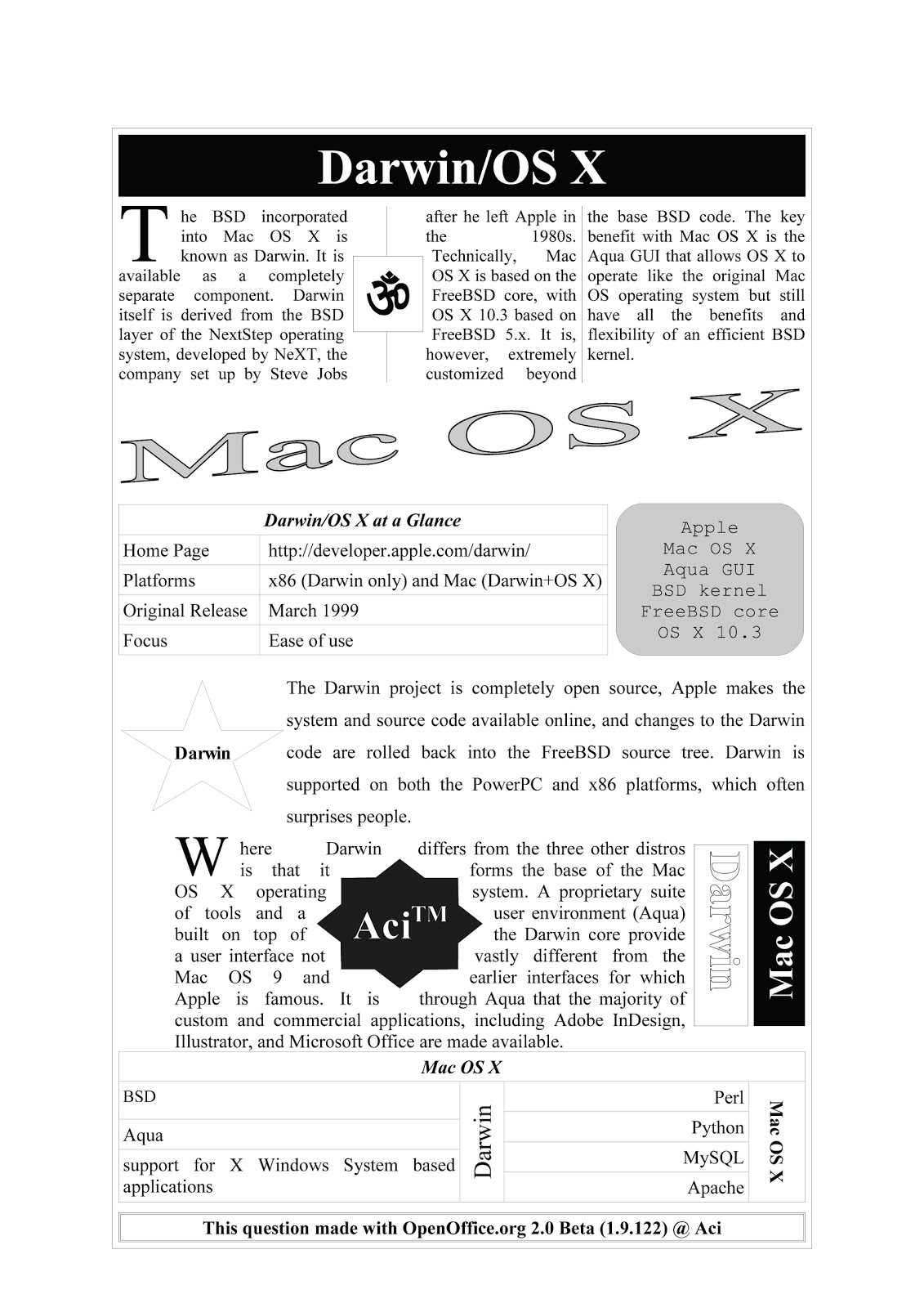 Malayalam word processing kgte computer word processing english lower