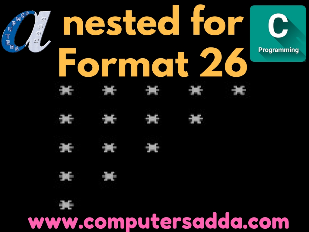 Program 26(Format 26) Using Nested for loop - Computersadda
