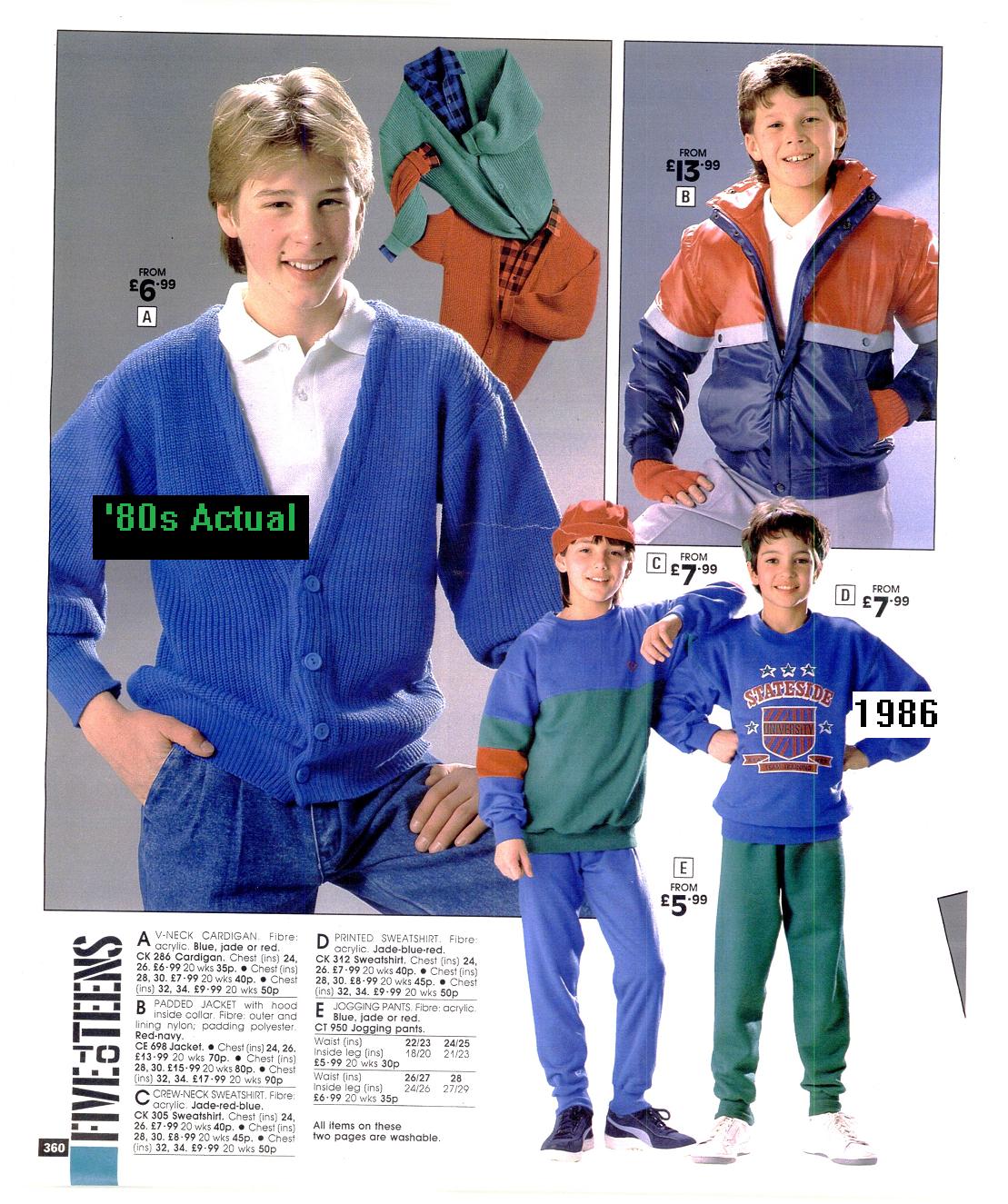 '80s Actual: 1980s Fashions... Suitable Trends For Today?