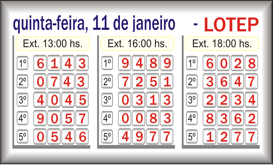 KD O BICHO PARAIBA: Resultado do Jogo do Bicho, quinta-feira, 11/01/2018