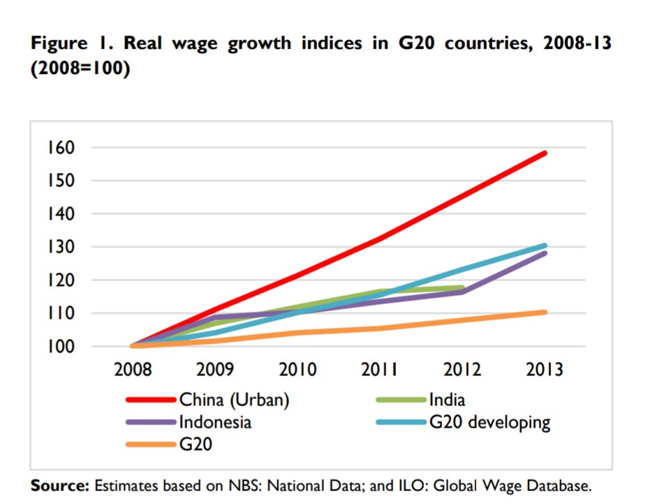 WHY CHINESE PRODUCTS ARE CHEAPER?