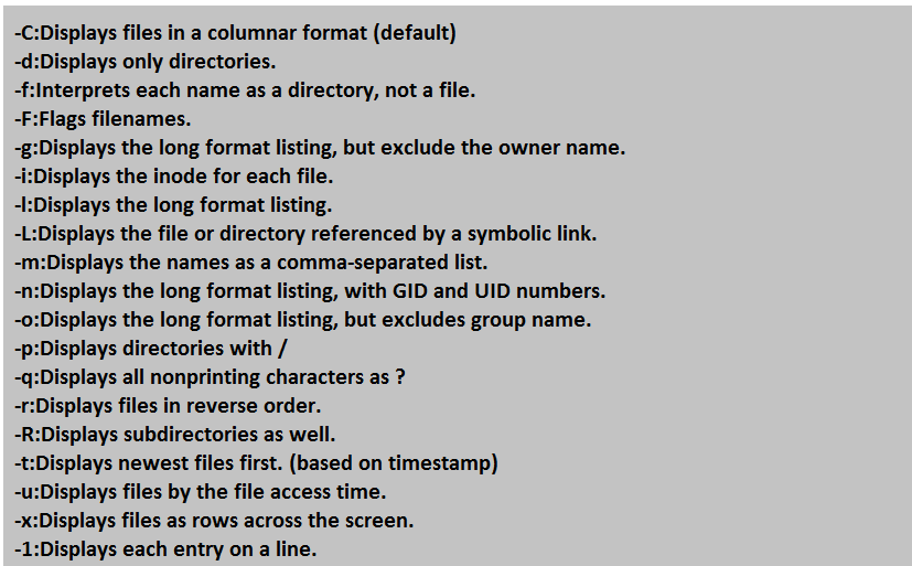 grep command in unix