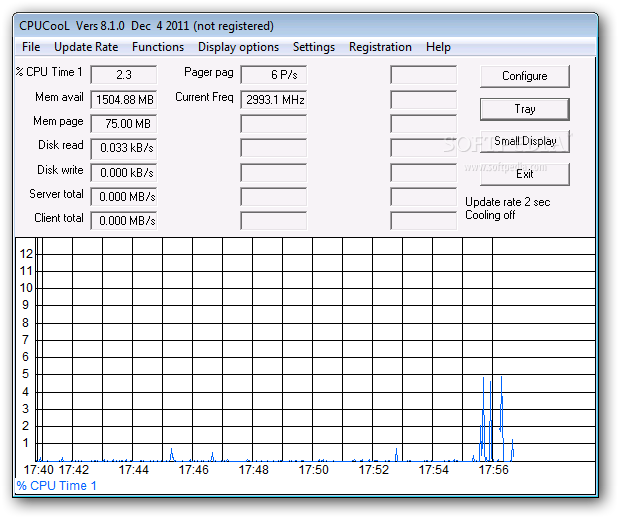 linux cpuinfo serial means linux cpuinfo serial means