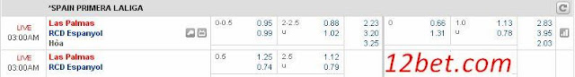 Dự đoán kèo sáng giá Las Palmas vs Espanyol (02h ngày 23/04) Las%2BPalmas