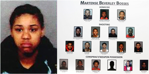 Presunta pandillera dominicana arrestada junto a otros 17 por cargos de conspiración para asesinar y armas Presunta pandillera dominicana arrestada junto a otros 17 por cargos de conspiración para asesinar y armas