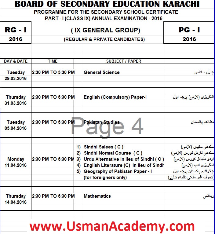 Karachi Board 9th Class Result 2023 Arts Science Group