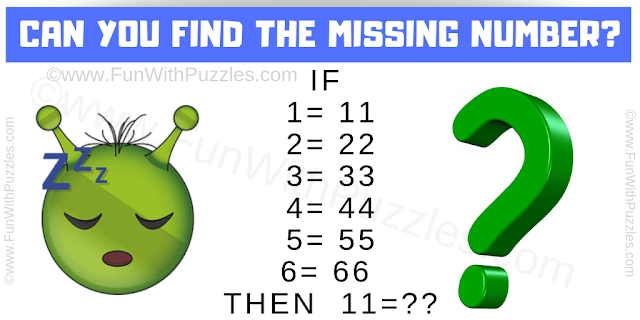 IF 1= 11, 2= 22, 3= 33, 4= 44, 5= 55 and 6= 66 THEN 11=?? Can you solve this Tricky Maths Logic Puzzle?