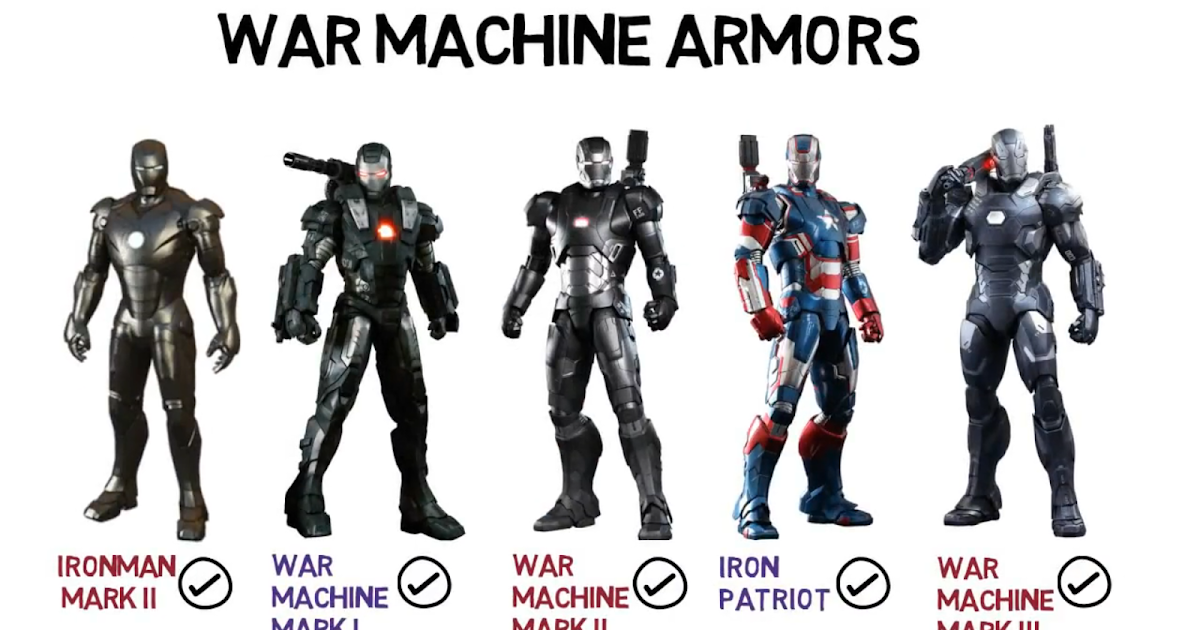 war.machine.2019 war.machine.2019