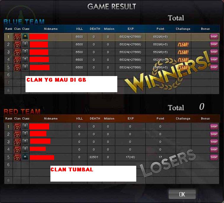 Game results. дарк поинт f 115 d аналог. Game result. Game results. One клан.