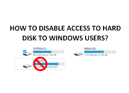 disable-access-hard-drive=partition-windows