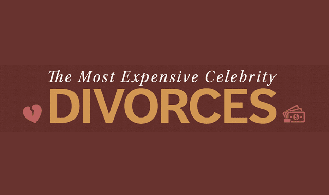 Image: The Most Expensive Celebrity Divorces