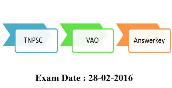 tnpsc vao 2016 answerkey download tnpsc vao exam 28-02-2016 answerkey
