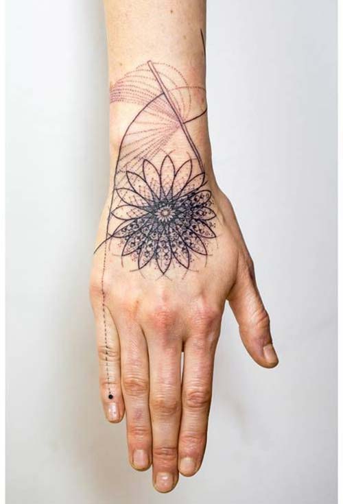 geometrik bilek dövmeleri mandala geometric wrist tattoos geometrik bilek dövmeleri mandala geometric wrist tattoos