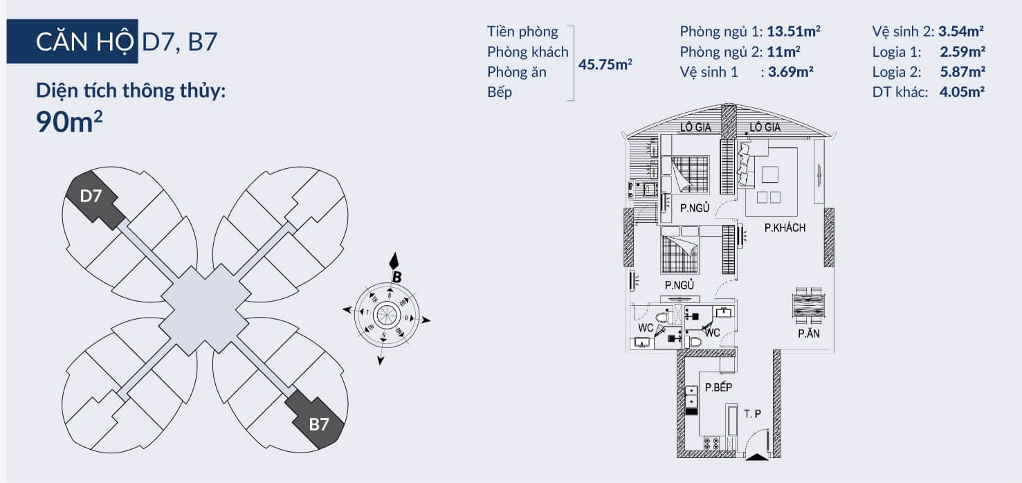 Chi tiết căn hộ D7, B7 chung cư Sky View Plaza Chi tiết căn hộ D7, B7 chung cư Sky View Plaza
