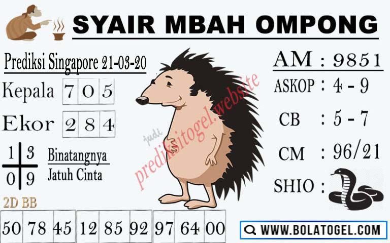 Prediksi Togel Sgp Sabtu 21 Maret 2020 Prediksi Bocoran Sgp