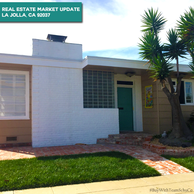 Current Real Estate Market Trends for La Jolla Single Family Homes, Condos & Town Homes