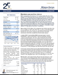 Potensi saham WIKA jelang rilis LK 