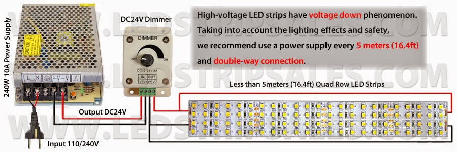 Ledstripsales Com  Flexible Led Strip Lights Wiring