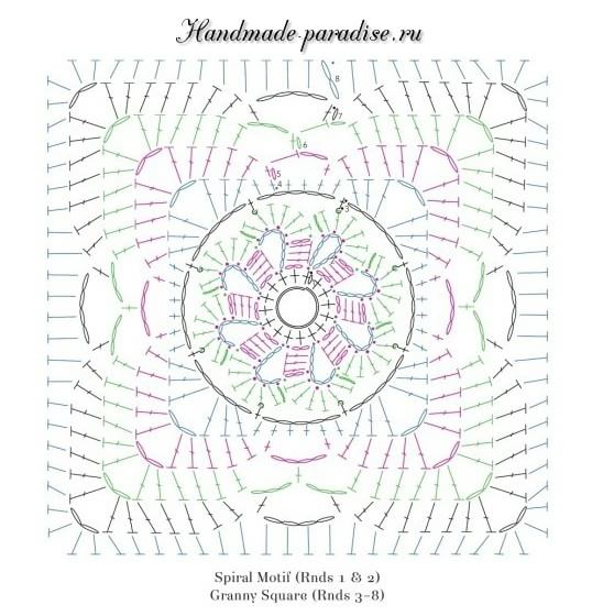 ergahandmade Crochet Blanket + Diagrams