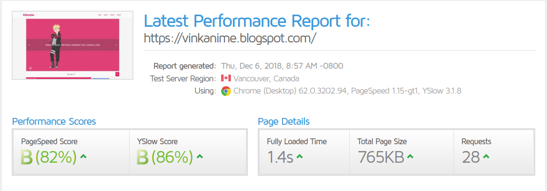 Vink Klasik - Template Blogger Responsive Vink Klasik - Template Blogger Responsive